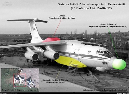 Ил-76 оснастят боевым лазером