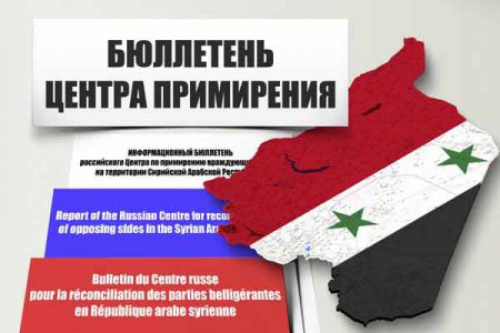 Информационный бюллетень российского Центра по примирению в Сирии (21 апреля 2016 г.)