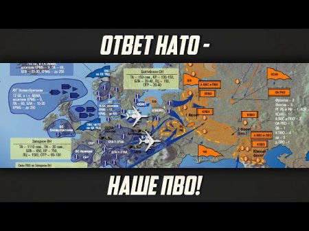 Николай Стариков: Ответ НАТО - наше ПВО!