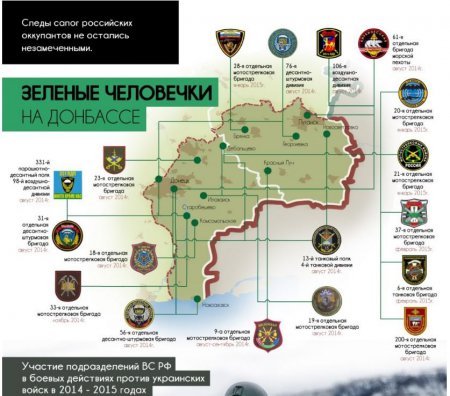 Украина представила данные о численности российских войск на Донбассе