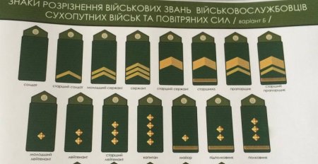 Кабмин внес законопроект об отмене звания прапорщика