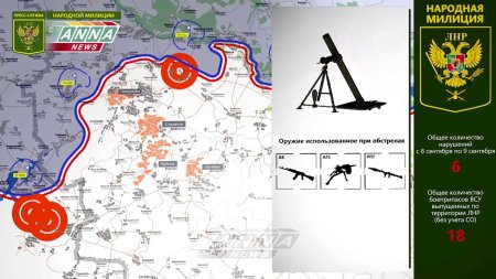 Донбасс. Оперативная лента военных событий 15.09.2017