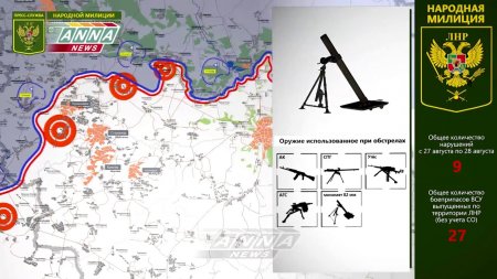 Донбасс. Оперативная лента военных событий 16.09.2017