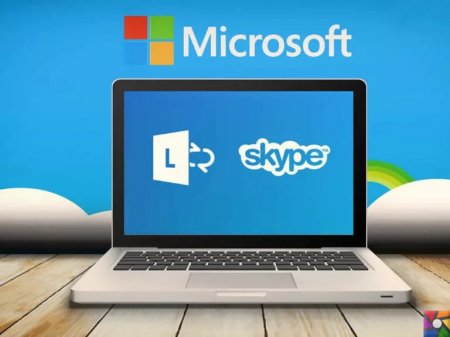 Microsoft представила последнюю версию Skype