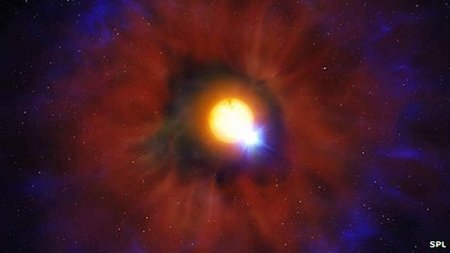 Чем была Вифлеемская звезда по мнению астрономов