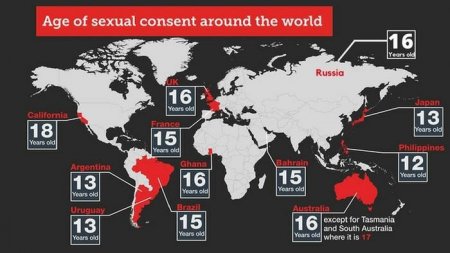 Со скольки лет можно заниматься сексом в разных странах?