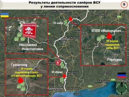 СБУ выставила «правосекам» счёт на $40 тысяч — сводка о военной ситуации в ДНР за неделю (ИНФОГРАФИКА)