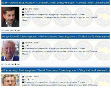На «Миротворец» внесли разработчиков «мирного плана» по Донбассу