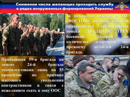 ВСУ понесли большие потери за неделю, названы причины: сводка с Донбасса (ФОТО)